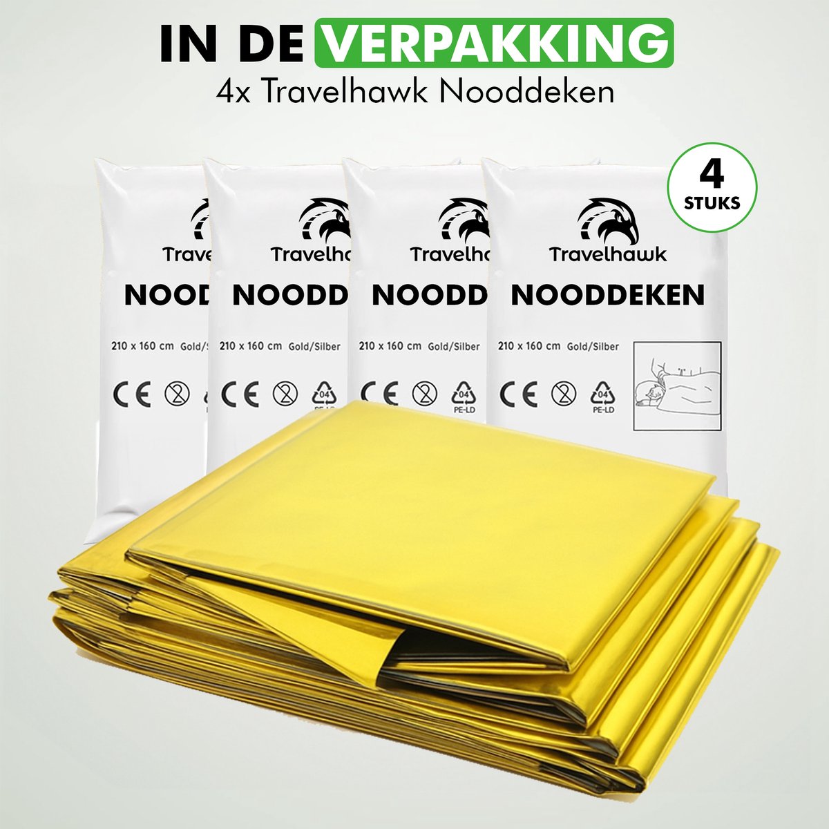 Compacte Travelhawk nooddekens in verpakking