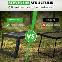 Compacte camping grill van gelegeerd staal