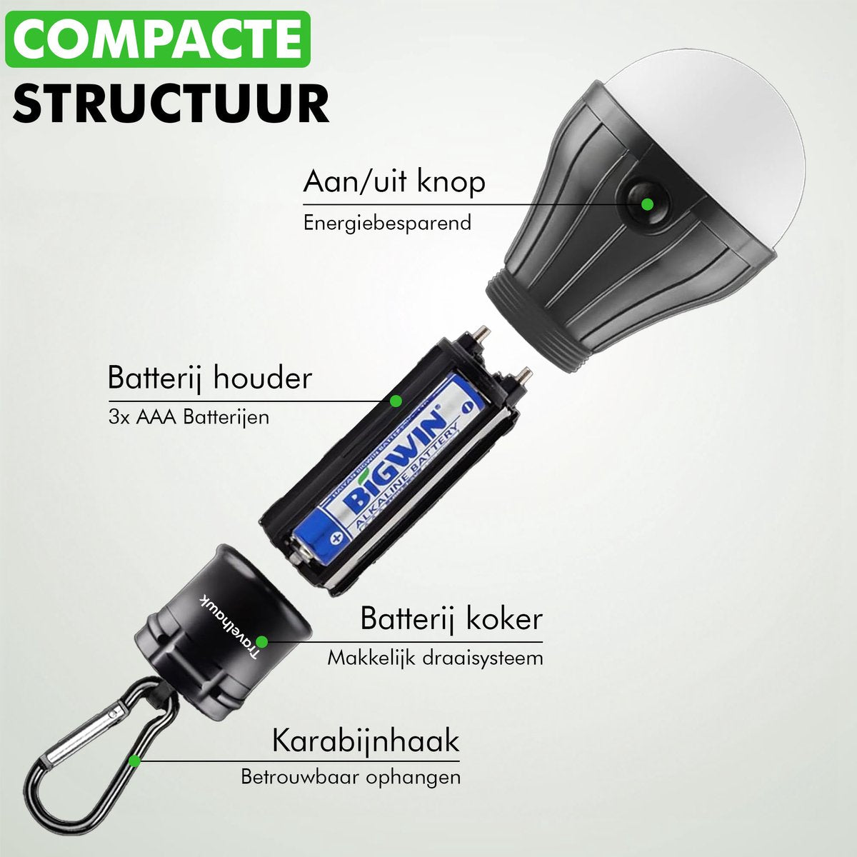 Compacte kampeerlamp op batterijen zwart