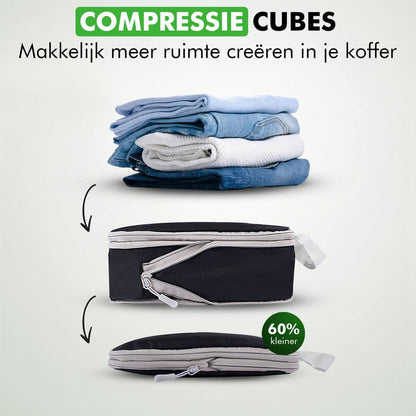Compression cubes voor backpack en handbagage