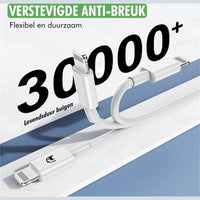 Detail van Travelhawk kabelmantel en stevige afwerking