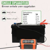 Detail van kabels en accuklemmen van Travelhawk acculader