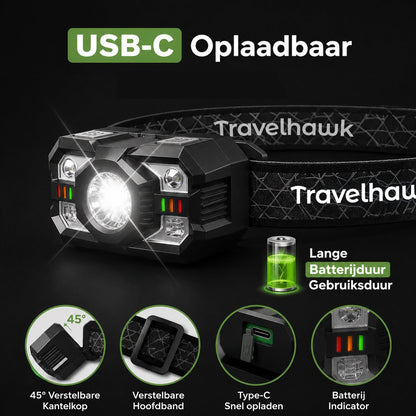 LED hoofdlamp 2000 lumen voor wandelen, vissen en klussen in het donker