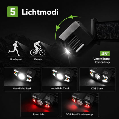 Oplaadbare LED hoofdlamp met wit en rood licht voor hardlopen en kamperen