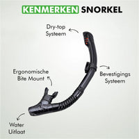 Snorkel Travelhawk buis en mondstuk close-up