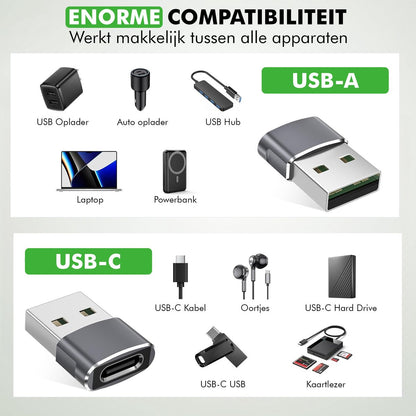 Travelhawk USB-A naar USB-C adapters gebruikt