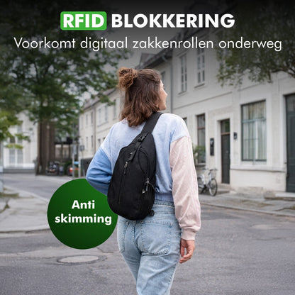 Travelhawk crossbody schoudertas met RFID bescherming tegen digitaal skimmen onderweg