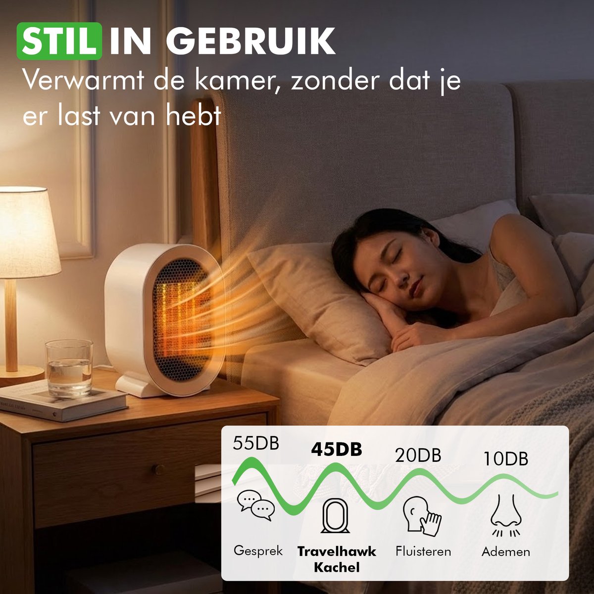 Travelhawk elektrische verwarming gebruikt in slaapkamer