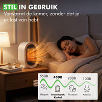 Travelhawk elektrische verwarming gebruikt in slaapkamer