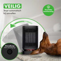 Travelhawk elektrische verwarming in gebruik in woonkamer