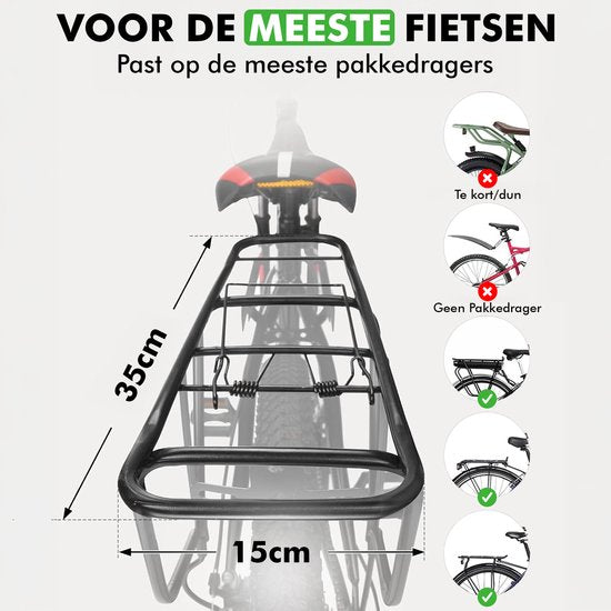 Travelhawk fietstas detail ritsen en bevestigingsclips