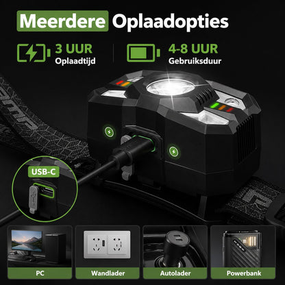 Travelhawk hardloop verlichting met handsfree LED verlichting voor buitengebruik