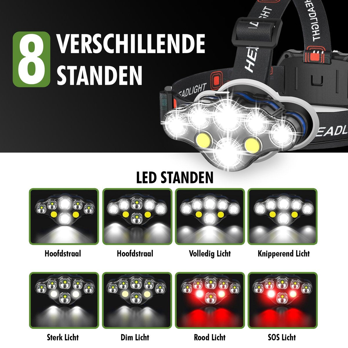 Travelhawk hoofdlamp LED oplaadbaar met verstelbare hoofdband voor outdoor en klussen