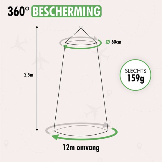 Travelhawk klamboe lichtgewicht materiaal detail