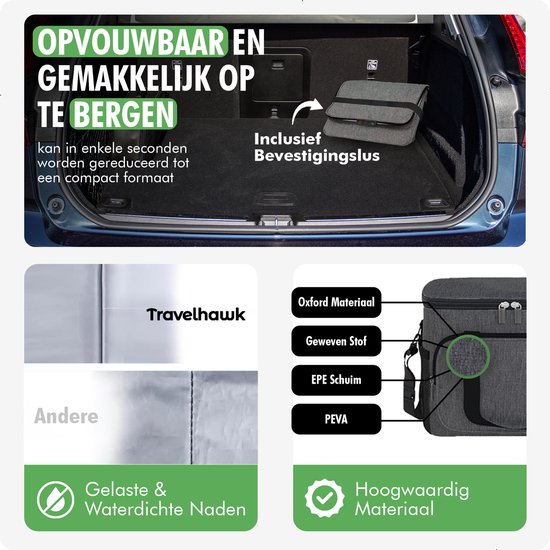 Travelhawk koeltas water- en vuilafstotend materiaal