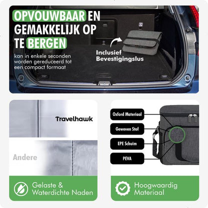 Travelhawk koeltas water- en vuilafstotend materiaal