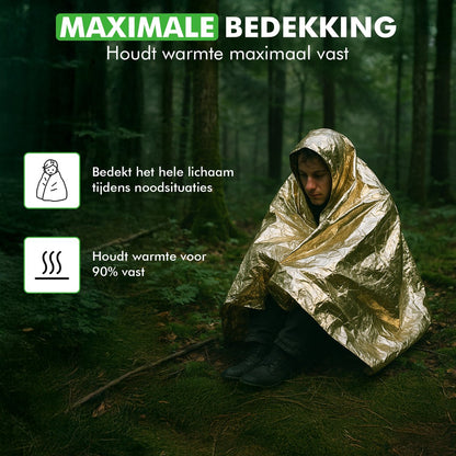 Travelhawk nooddekens uitgeklapt tijdens noodsituatie