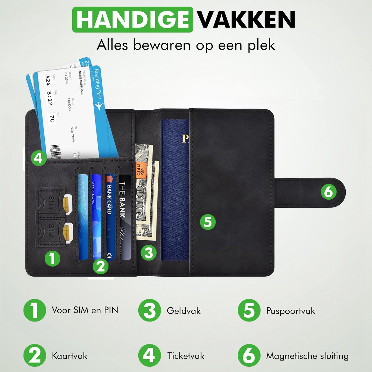Travelhawk paspoorthoesje met paspoort, kaarten en tickets overzichtelijk opgeborgen