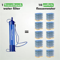 Travelhawk waterfilter 4000 L draagbaar survival waterfilter