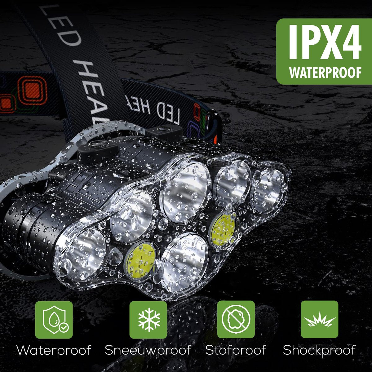 close-up van LED-lens en kop verstelmechanisme