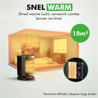compacte keramische travelhawk verwarming voor slaapkamer
