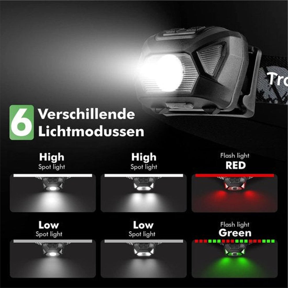 compacte oplaadbare hoofdlamp travelhawk voor kamperen