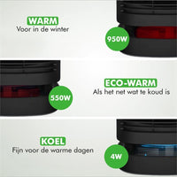 energyzuinige elektrische kachel travelhawk in gebruik