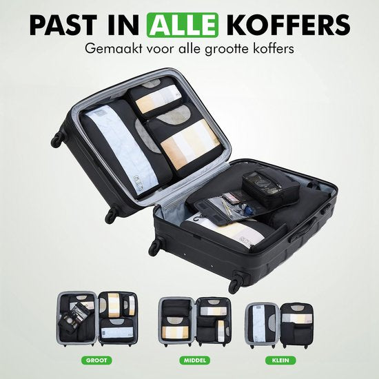 georganiseerde koffer met travelhawk packing cubes