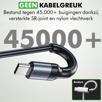 gevlochten nylon usb kabel sterk en duurzaam

