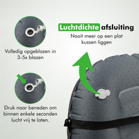 Ventiel van het Travelhawk opblaasbare reiskussen