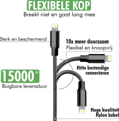 travelhawk kabel tussen usb-a en iphone