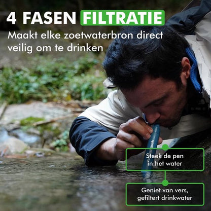 travelhawk waterfilter 1000l gebruikt 