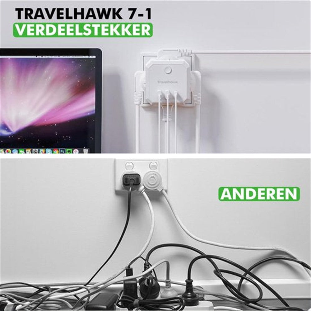 veilige travelhawk verdeelstekker met kinderslot