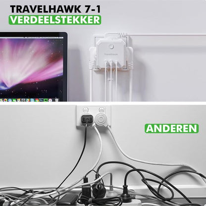 veilige travelhawk verdeelstekker met kinderslot